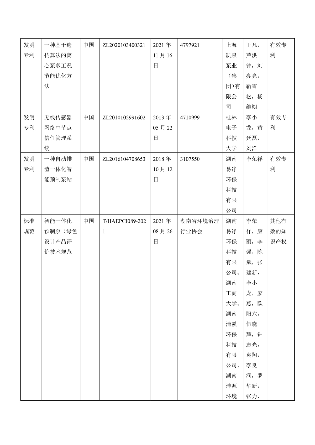 公示文件_3